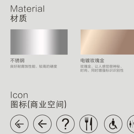 標(biāo)識(shí)系統(tǒng)設(shè)計(jì)作品案例展示